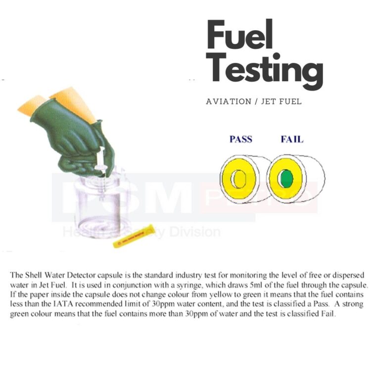 Nylon Syringe 5ml for Aviation Fuel Water Detector - PSM Petro